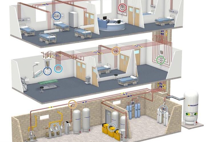 piped medical gas system